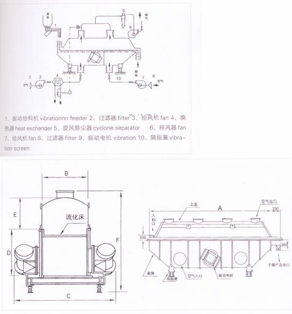 ZLGCY(ji)(gu)ʾD